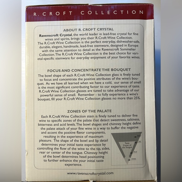 NWT Ravenscroft 4 wine glasses - Picture 3 of 5